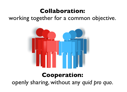 collab-coop